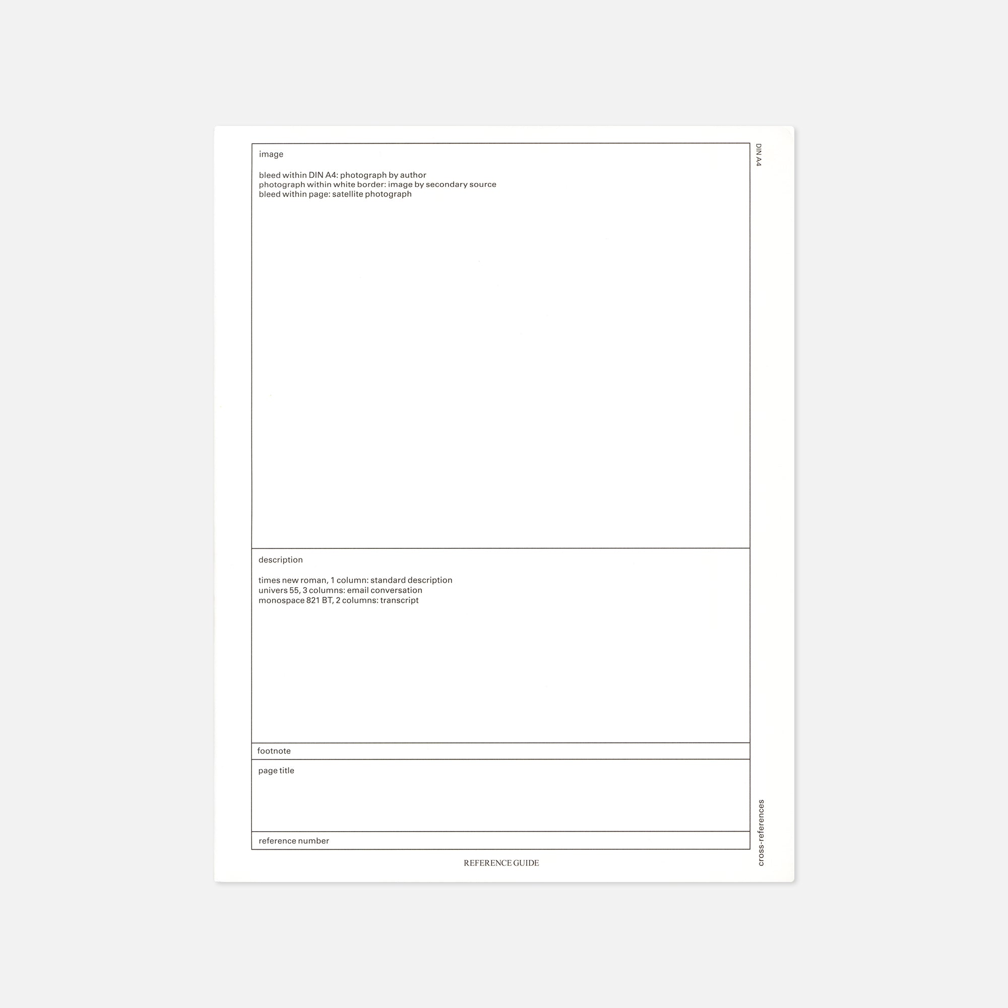 Michiel de Cleene — Reference Guide